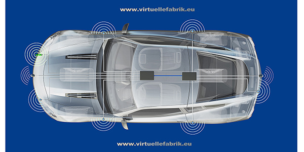 Visualisierung Fahrzeugsensoren