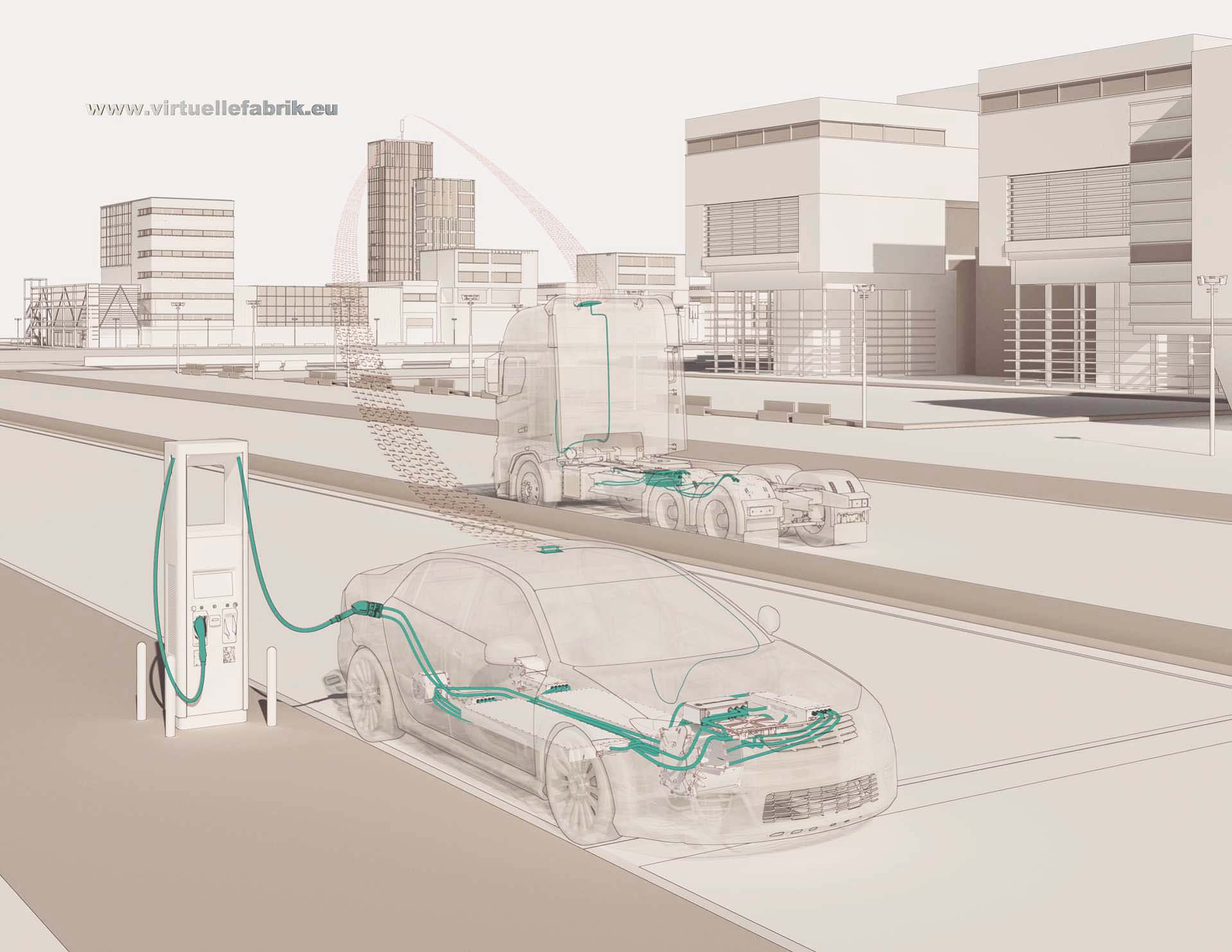 smart-city-elektro-car-truck-5g-netzwerke