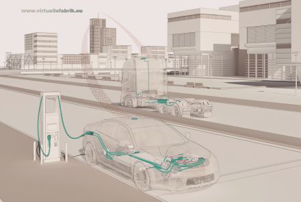smart-city-elektro-car-truck-5g-netzwerke