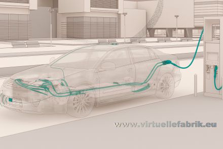 smart-city-elektromobilitaet-car