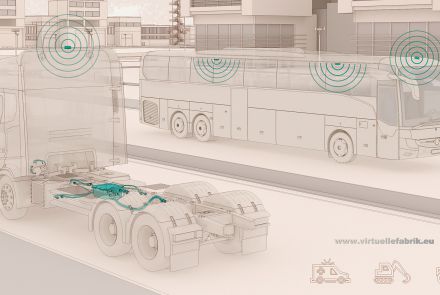 smart-city-virtuelle-fabrik